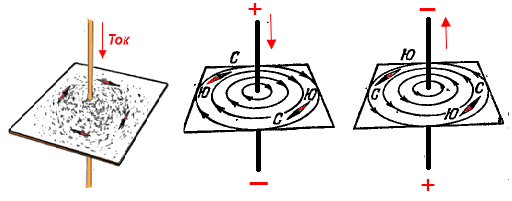 pole prov2